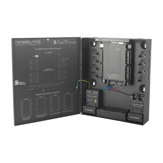 Top Quality 4 Reader Scalable Networked Access Controller, Up to 56 Readers, Up to 100,000 Users, Network Board