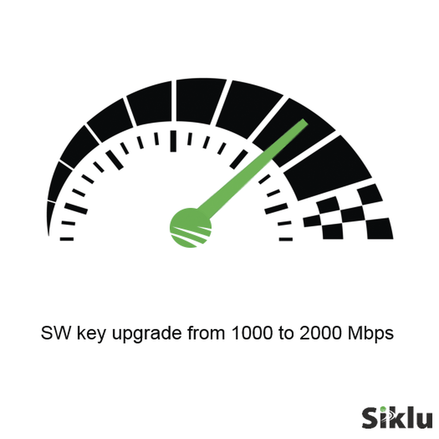 Advanced Upgrade license from 1000 to 2000 Mbps for EH-2500FX series