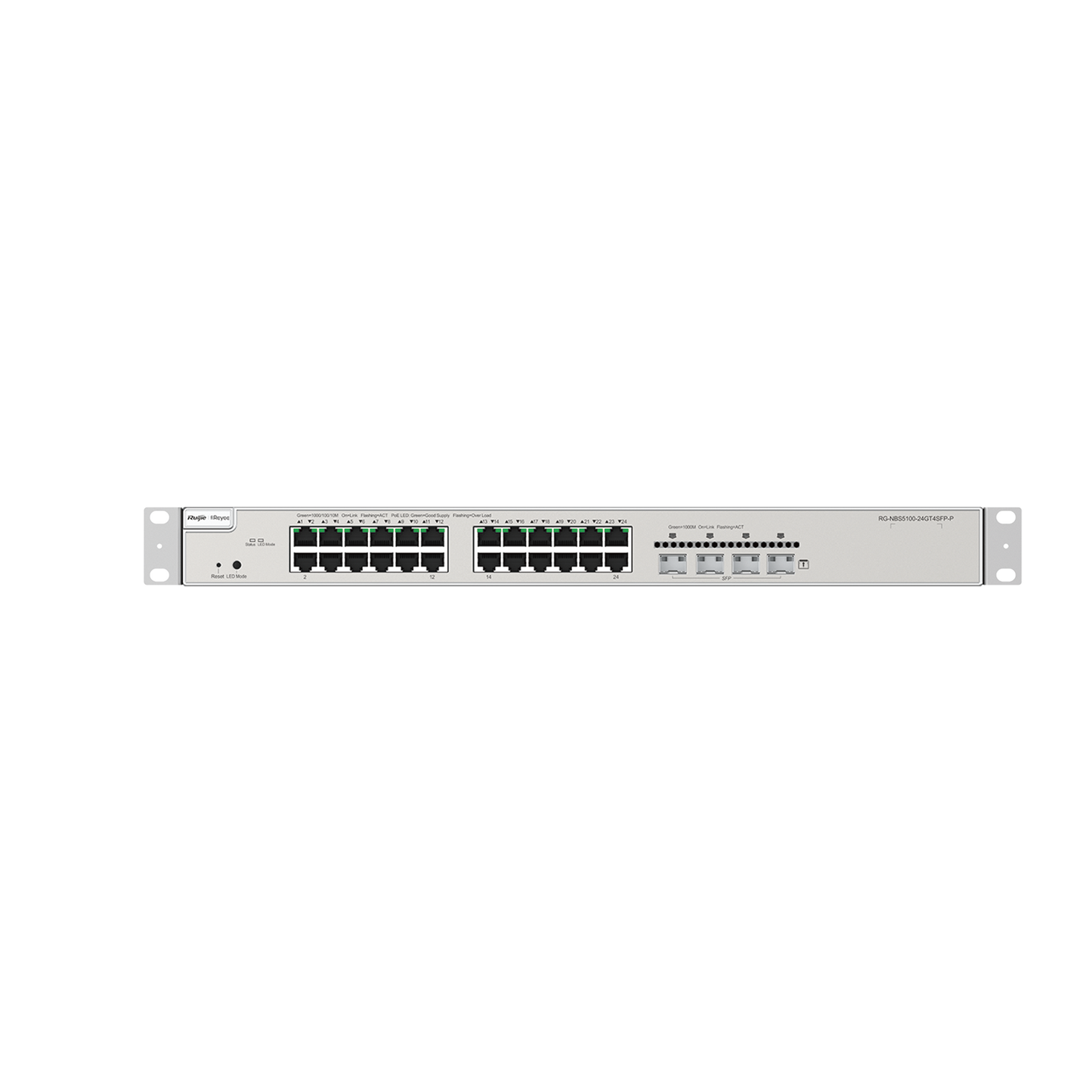 High Performance RG-NBS5200-24GT4XS-P, 4 SFP+ Uplink, 24-port Gigabit Layer 3 PoE Switch