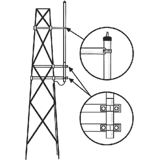 Top Quality Tower Side Mount Kit for Antennas UHF HX Series