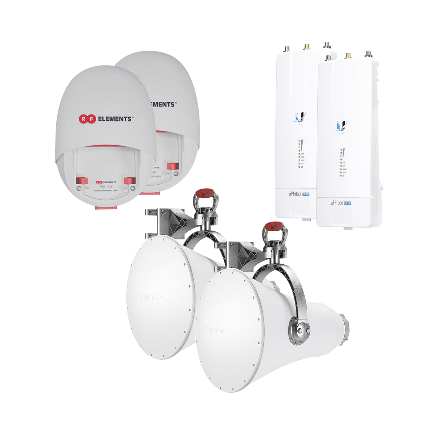 Best Complete Link for Backhaul in 5 GHz up to 1 Gbps with Radios AF5XHD by Ubiquiti and Ultra Horn, Lossless Links, Ultra Noise Rejection for Long