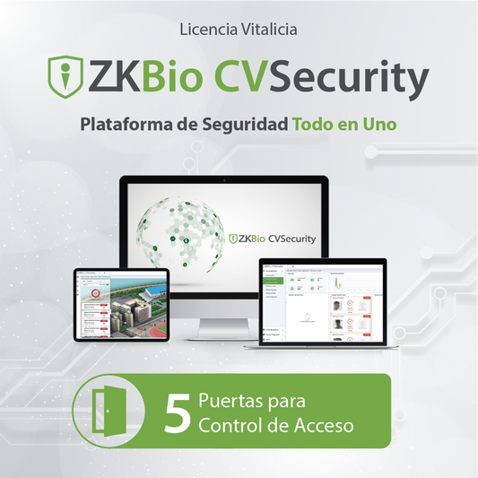 Advanced ZKBio CVsecurity License Activates 5 Doors for Access Control